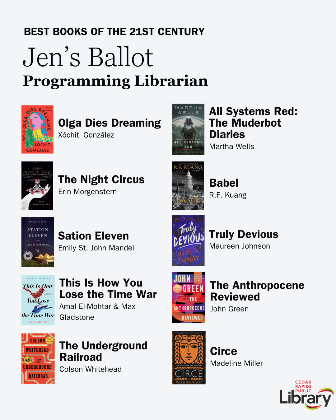 A graphic shows Programming Librarian Jen's Ballot for Best Books of the 21st Century
