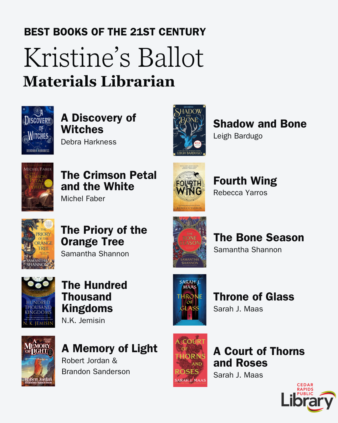 A graphic shows Material Librarian Kristine's Ballot for Best Books of the 21st Century