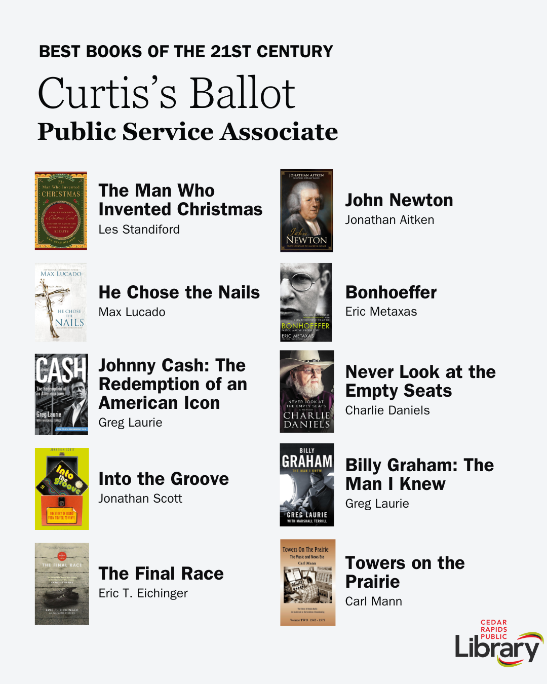 A graphic shows Public Service Associate Curtis's Ballot for Best Books of the 21st Century