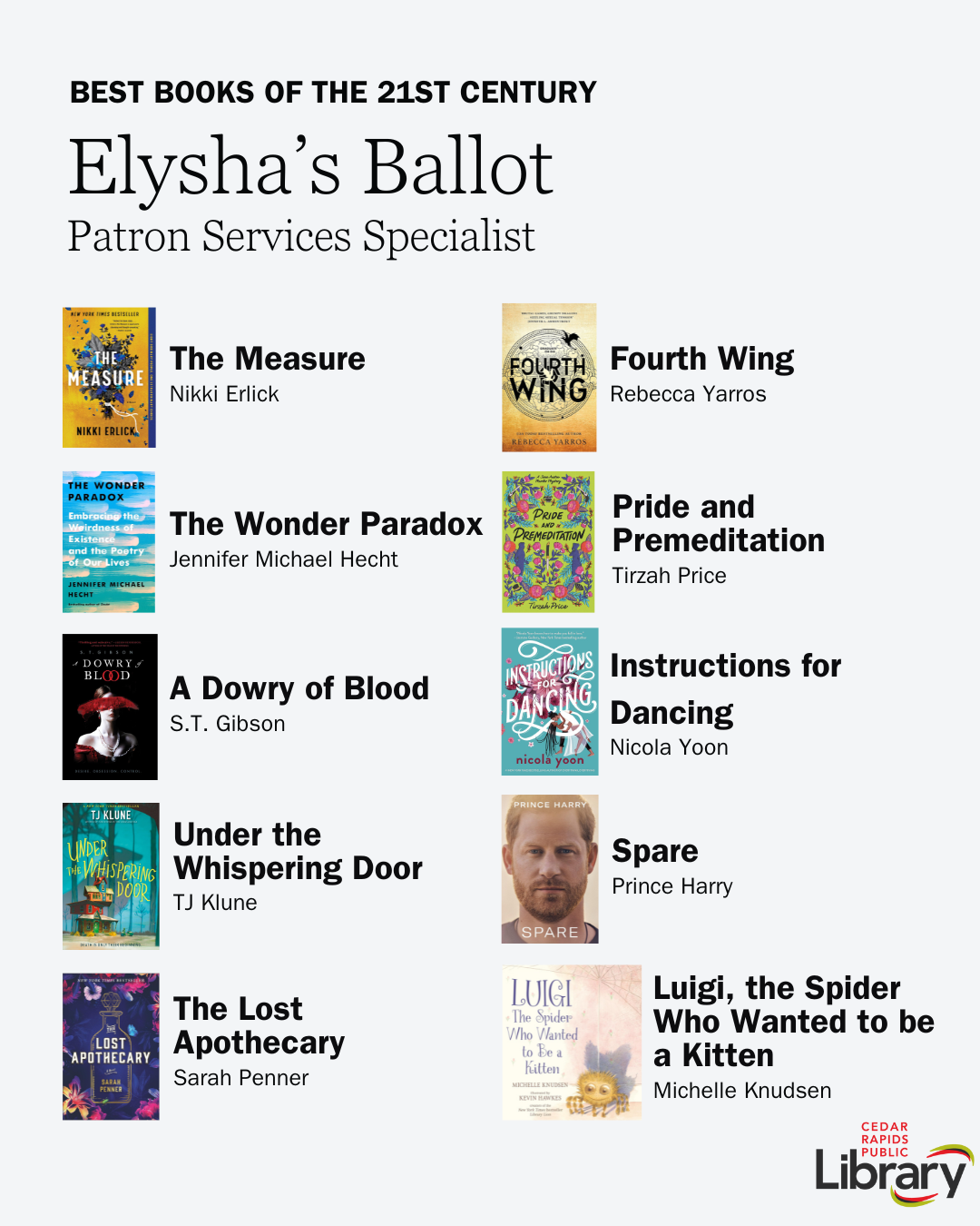 A graphic shows Patron Services Specialist Elysha's Ballot for Best Books of the 21st Century